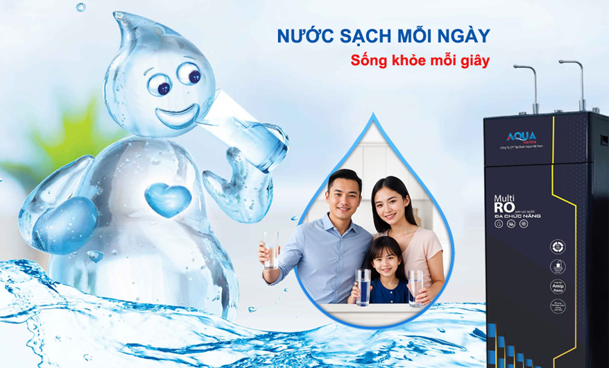 Giới thiệu Group Aqua